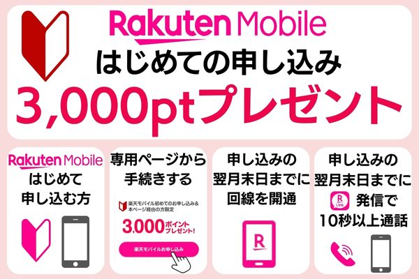 楽天モバイル初めてのお申し込みキャンペーン