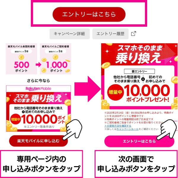 専用ページからの申し込み手順