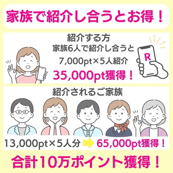 家族で紹介しあうと最大10万ポイント獲得