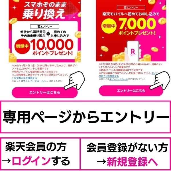 各キャンペーンページでエントリー