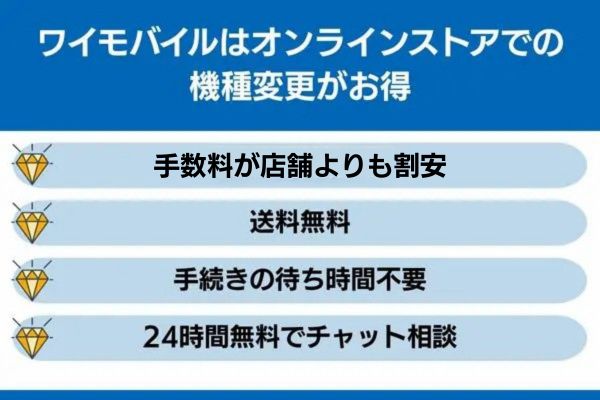 ワイモバイルはオンラインストアでの機種変更がお得