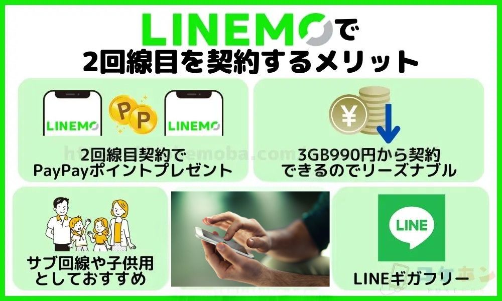 LINEMOで2回線目を契約するメリット