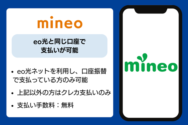mineo　口座振替説明画像