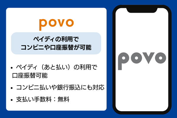 povo 口座振替説明画像
