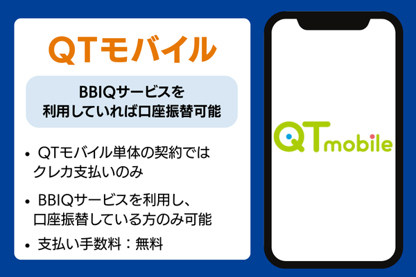 QTモバイル　口座振替説明画像