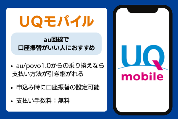 UQモバイル　口座振替説明画像
