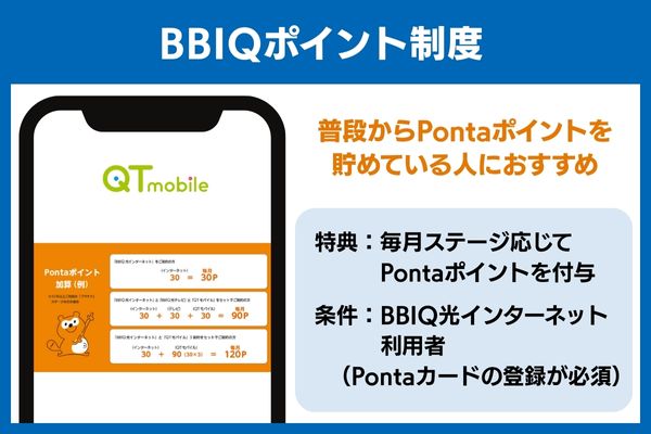 QTモバイル キャンペーン ポイント制度