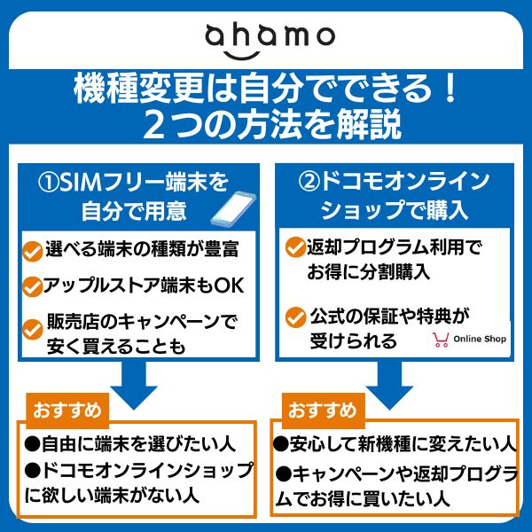 ahamo 機種変更 自分でできる 2つの方法を解説