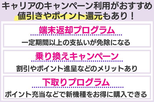 キャリアのキャンペーン利用がおすすめ