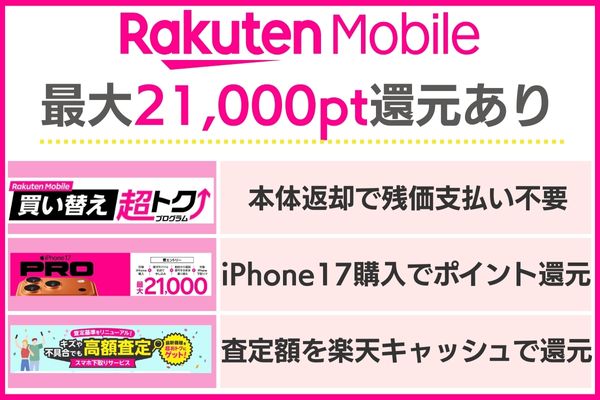 楽天モバイル キャンペーンまとめ