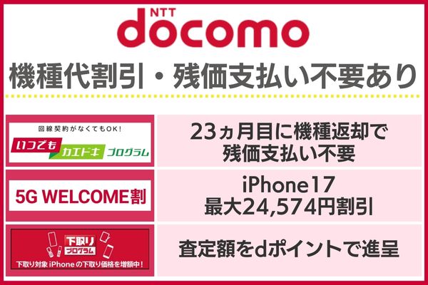 ドコモ キャンペーンまとめ