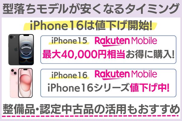 型落ちモデル 値下げのタイミング