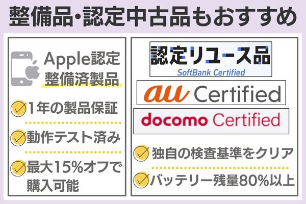 整備品・認定中古品もおすすめ