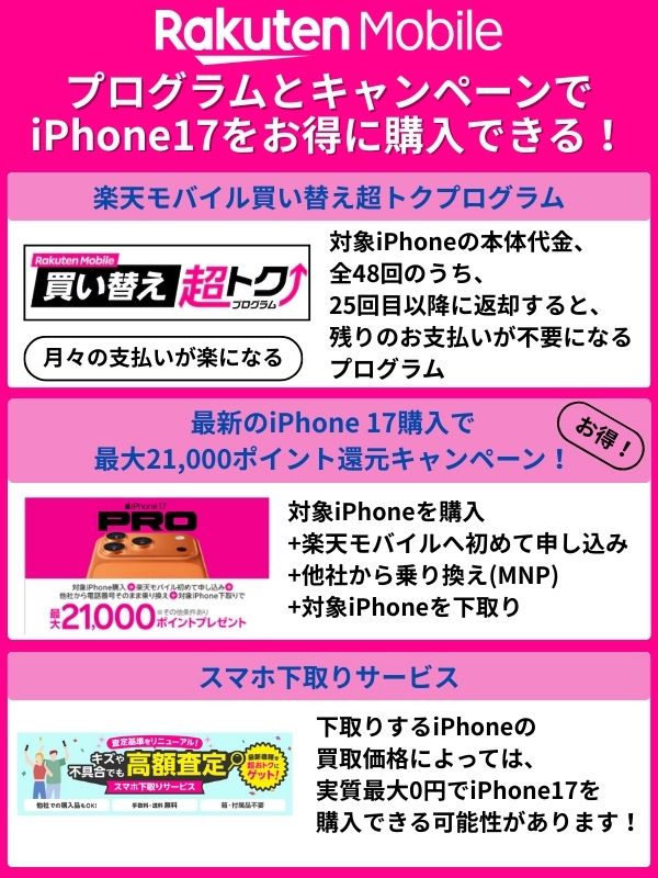 楽天モバイルでiPhone17購入に利用できるキャンペーン