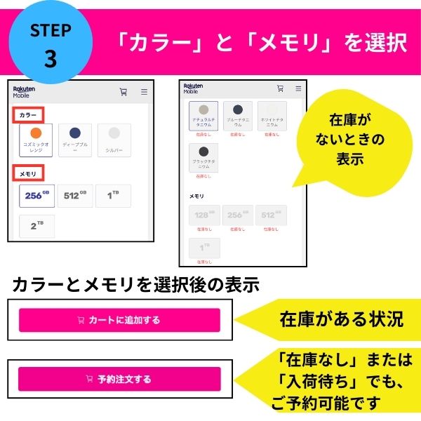 カラーとメモリを選択すると在庫状況が表示されます