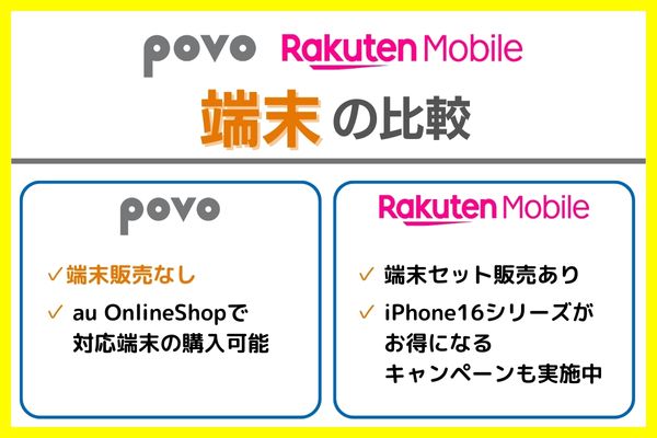 povoと楽天モバイルの端末比較