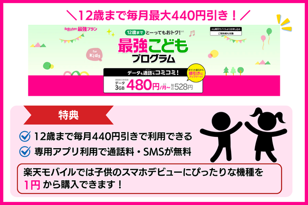 楽天モバイル 最強こどもプログラム