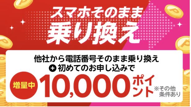 楽天モバイルキャンペーン画像