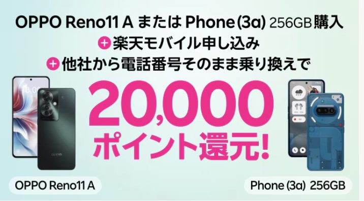 楽天モバイルキャンペーン画像