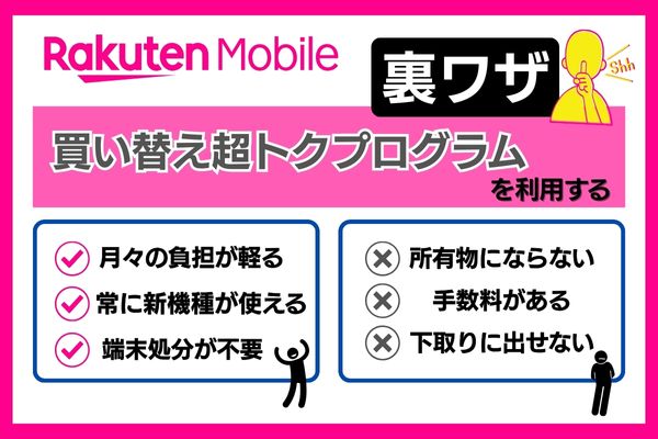 楽天モバイル機種変更の裏ワザ解説画像