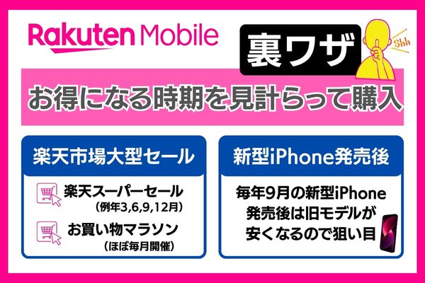楽天モバイル機種変更の裏ワザ解説画像
