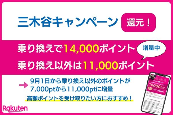 楽天モバイル三木谷キャンペーンのポイント