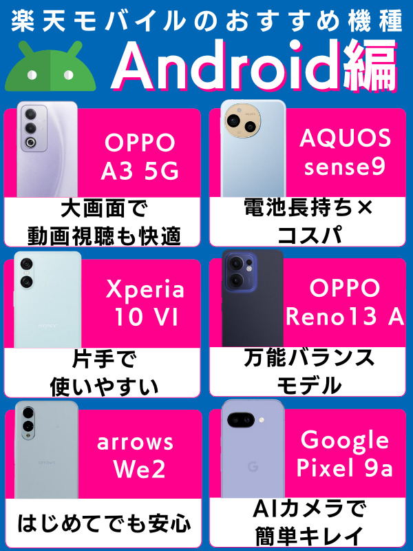 楽天モバイルのおすすめのAndroid端末