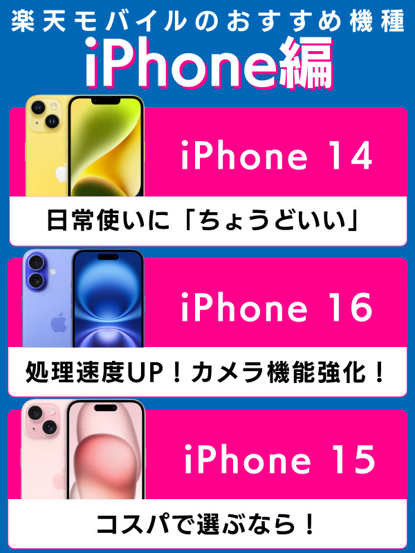 楽天モバイルのおすすめのiPhone端末