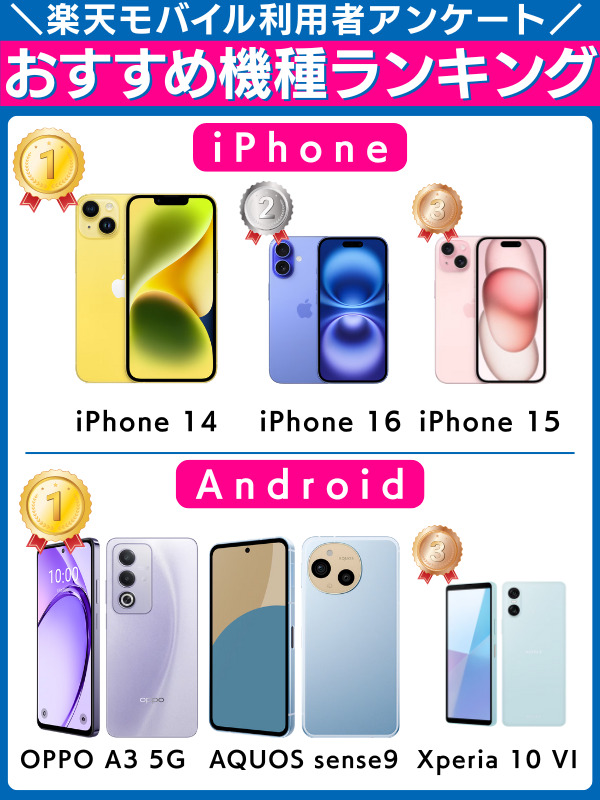 楽天モバイル利用者アンケート おすすめ機種ランキング