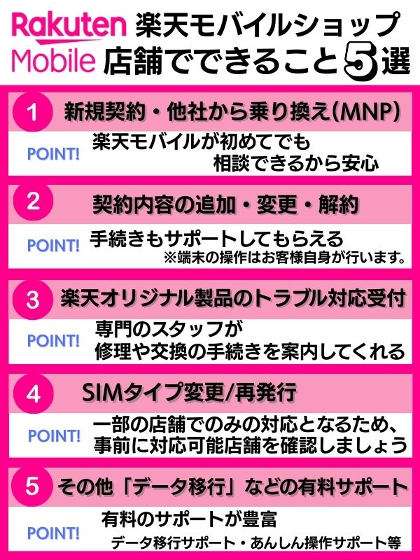 楽天モバイルショップ（店舗）でできること5選