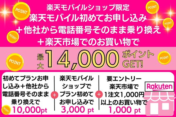 楽天モバイルショップ限定キャンペーン