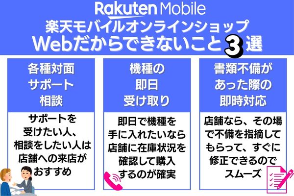 楽天モバイルオンラインショップwebだからできないこと3選