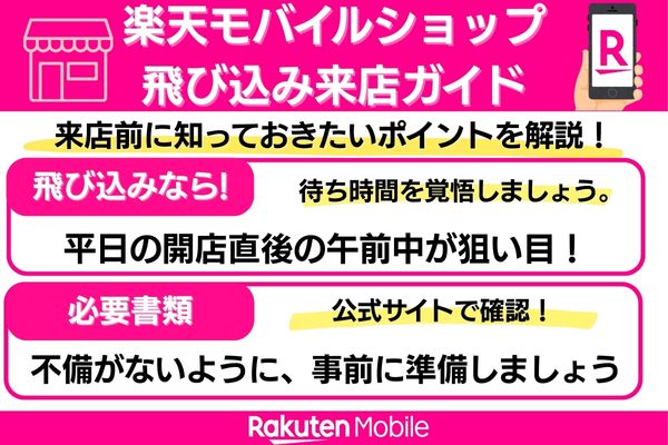 楽天モバイルショップに来店する前に知っておきたいポイント