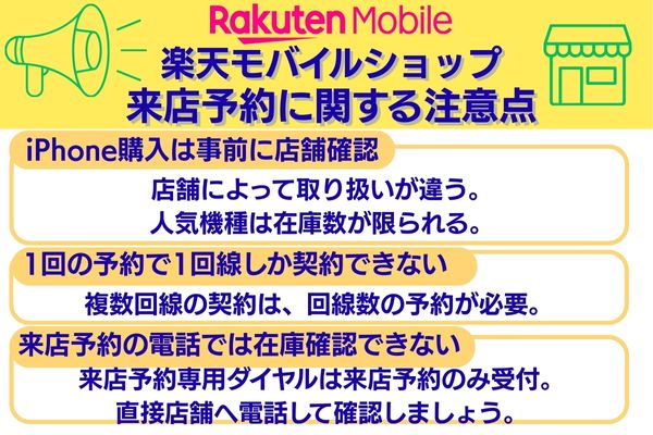 楽天モバイルショップ（店舗）の来店予約をする際の注意点
