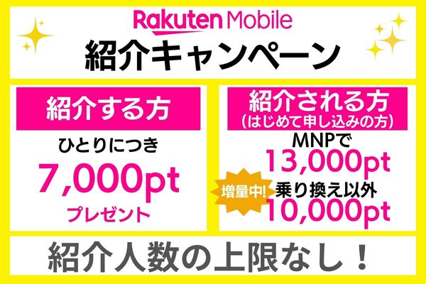 楽天モバイル紹介キャンペーン