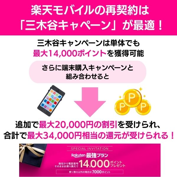 楽天モバイルの再契約は三木谷キャンペーンがおすすめ