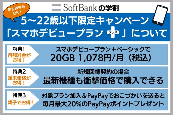 ソフトバンク 学割 スマホデビュープラン＋