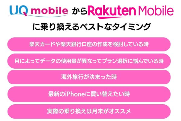 UQモバイルから楽天モバイルに乗り換えるベストなタイミング