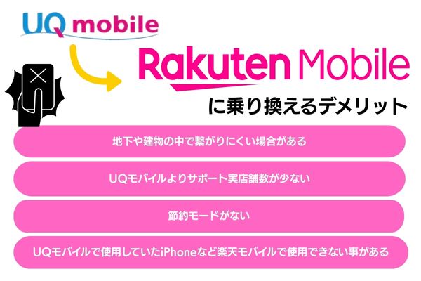 UQモバイルから楽天モバイルに乗り換えるデメリット