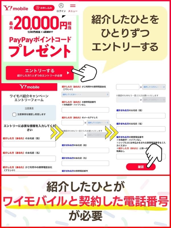 エントリー手順