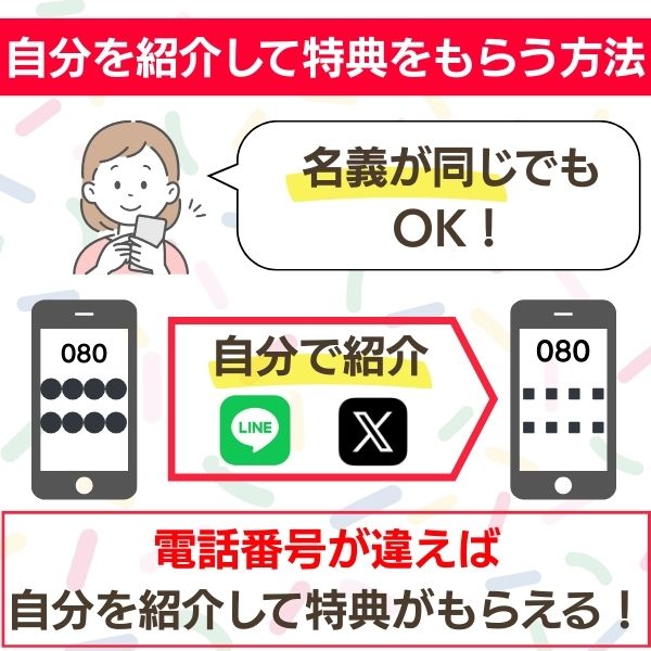 自分で自分を紹介OK