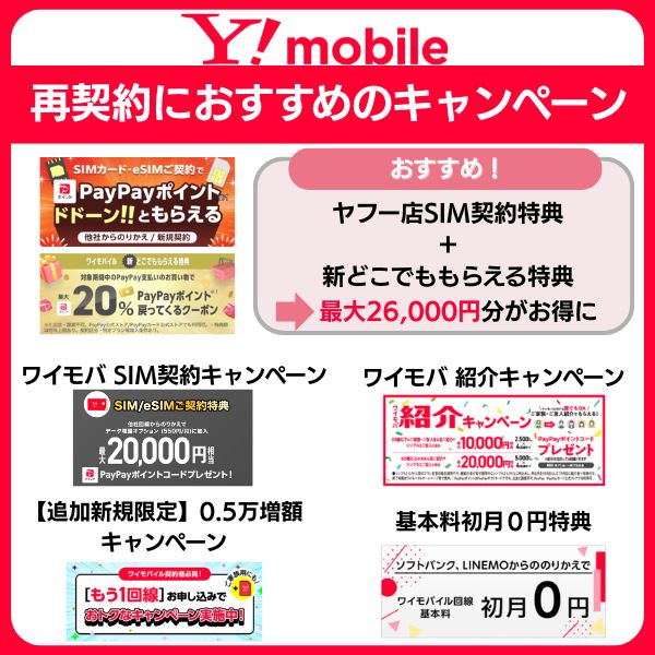 ワイモバイル 再契約 キャンペーン