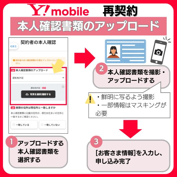 ワイモバイル 再契約 本人確認書類アップロード