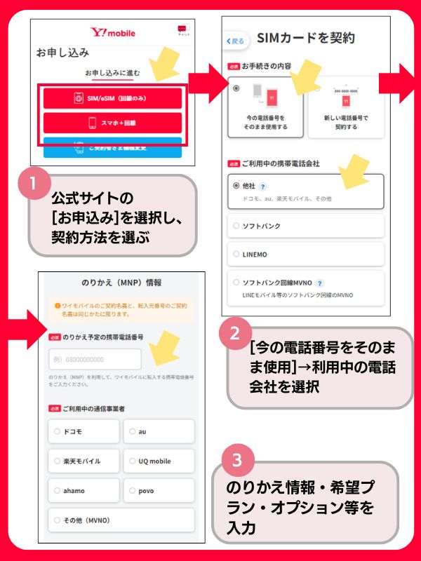 ワイモバイル 再契約 MNP出戻り 公式サイトから申し込み