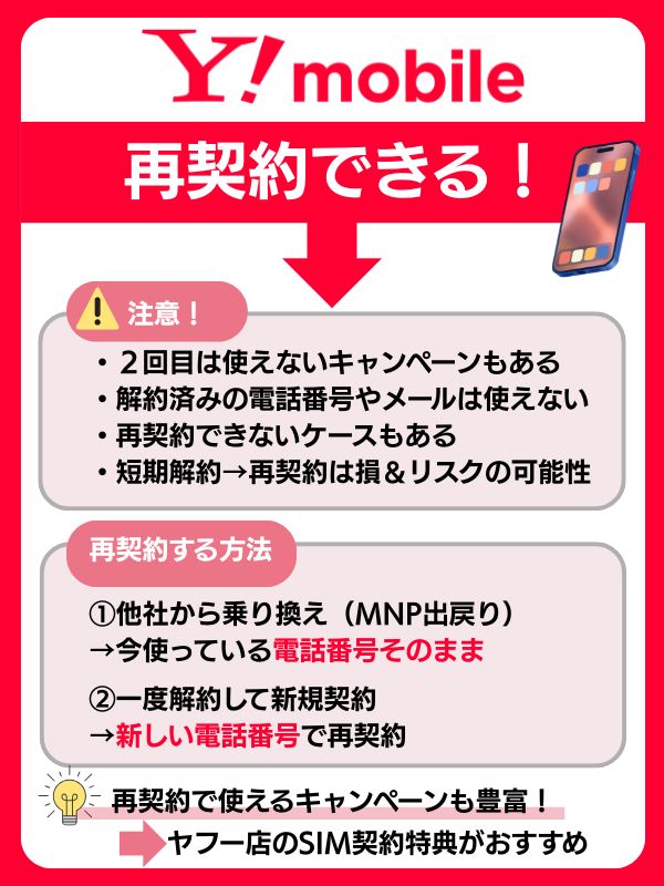 ワイモバイル 再契約できる