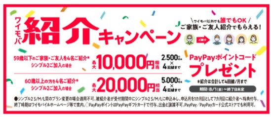 ワイモバイル 紹介キャンペーン