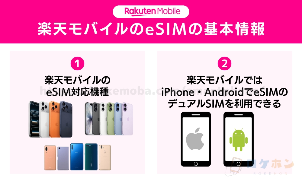 楽天モバイル esim 基本情報