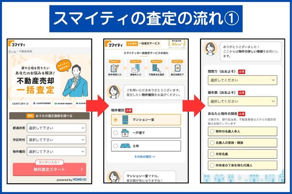 スマイティの査定の流れ①