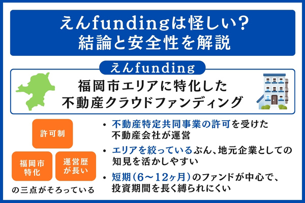 えんfundingとは