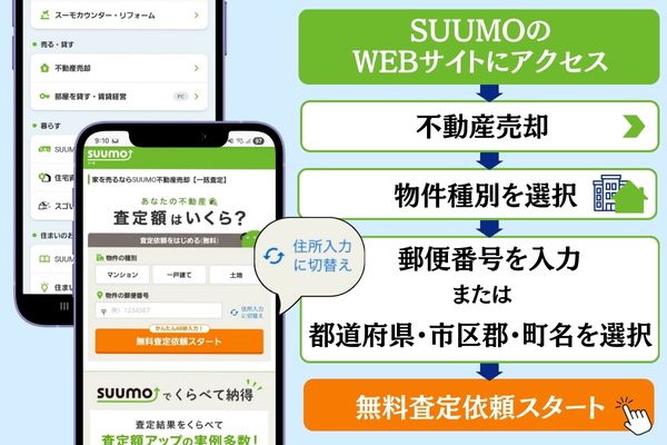 SUUMO一括査定 申し込み手順1